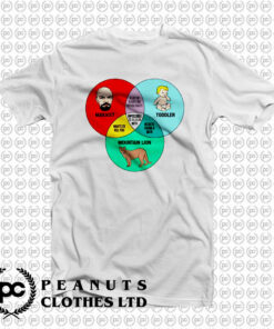 Marxist Toddler And Mountain Lion Venn Diagram T Shirt